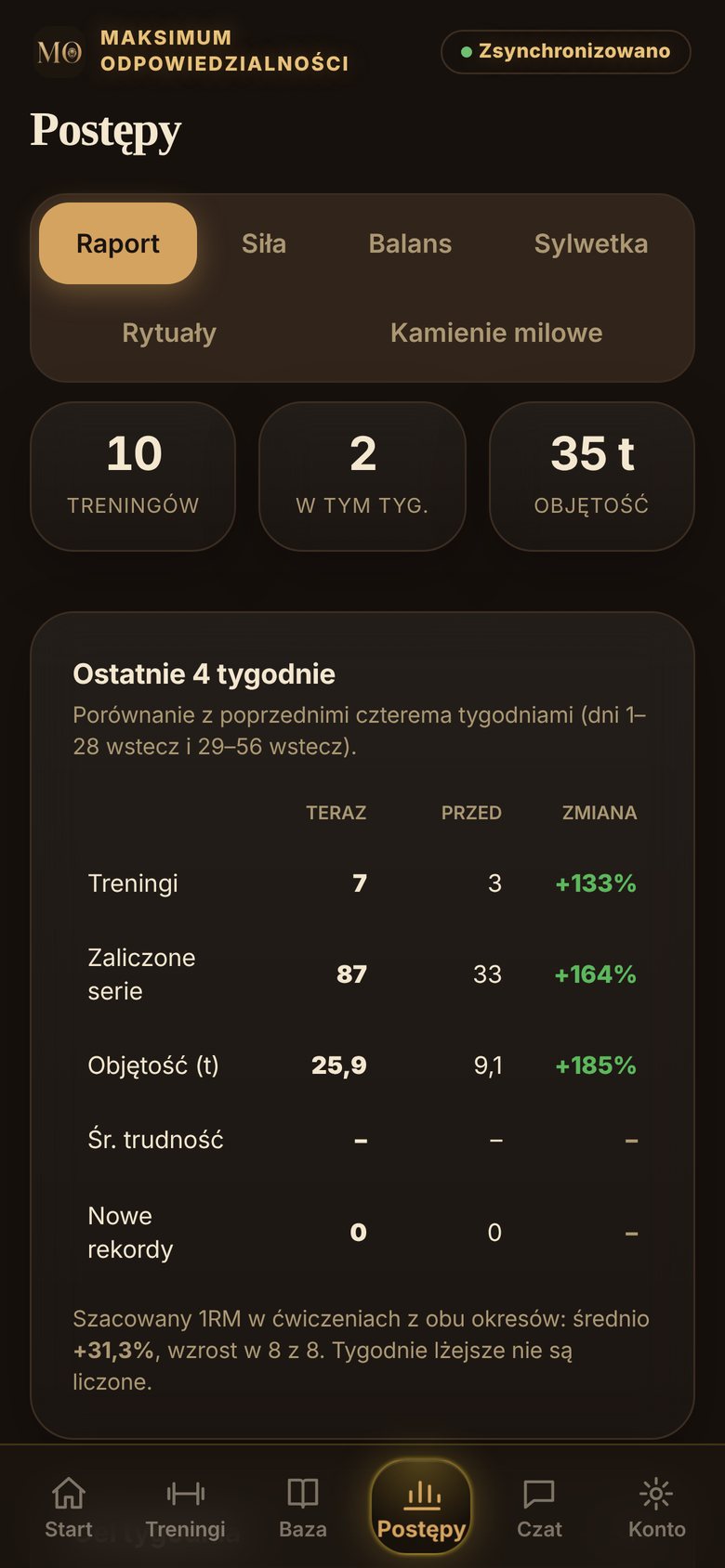 Ekran aplikacji MO: Postępy